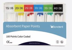 Papierov apy 50/.06 100ks/bal.