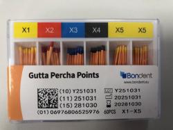 Gutta Percha Points Protaper NEXT X1 60ks